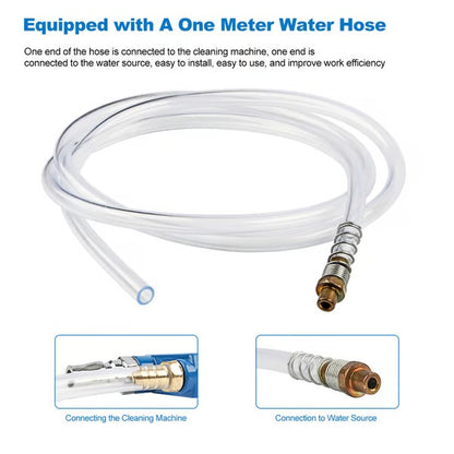 Air and Water Cleaning Gun – High Pressure Dual Action for Car & Home